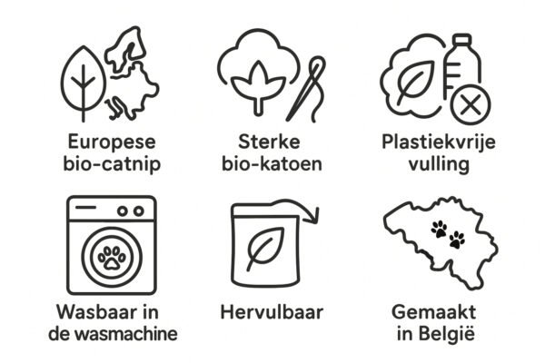 infographic over het kattenspeelgoed van greenPAWS.